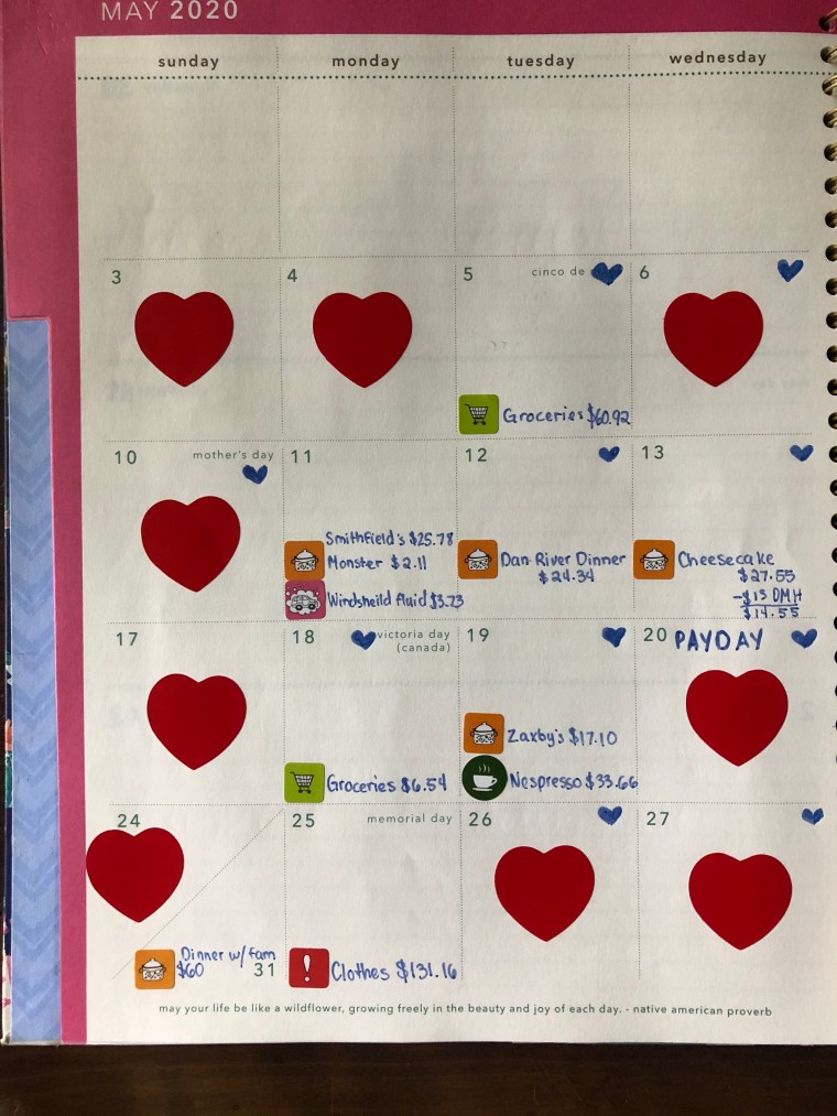 +6c7bWP0R4+caWwre8u7hQ